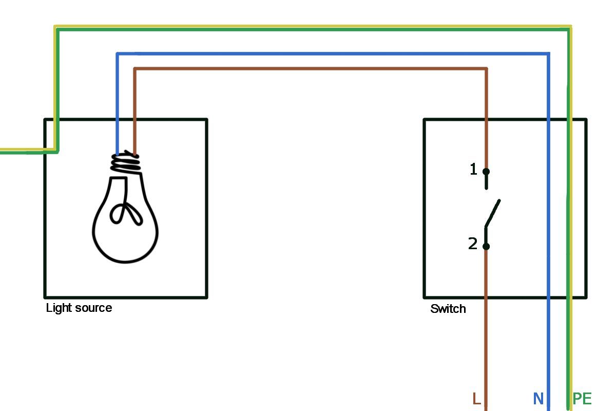 A light switch - general principle of operation