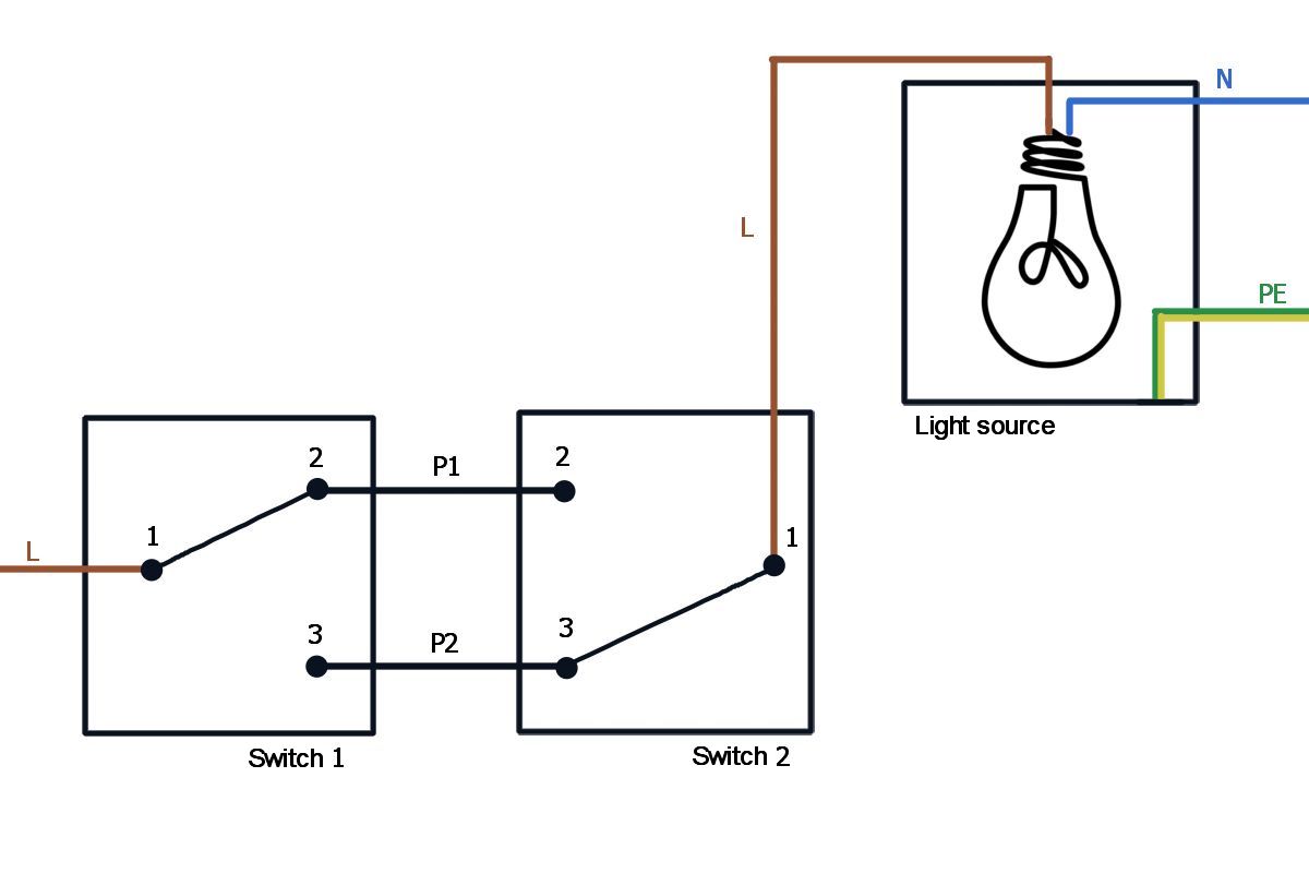 Two way switch - diagram