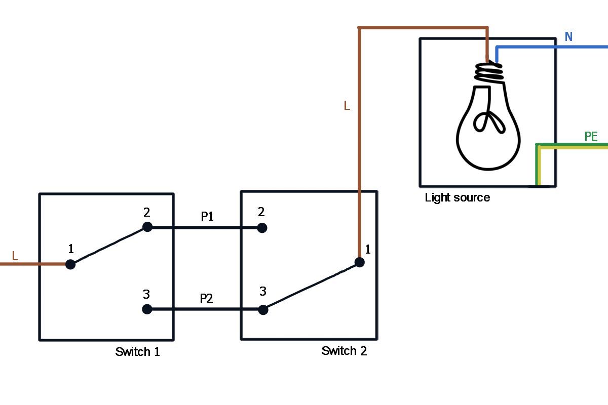 How To Connect Two Way Switch? Easy Two Way Switch Diagram