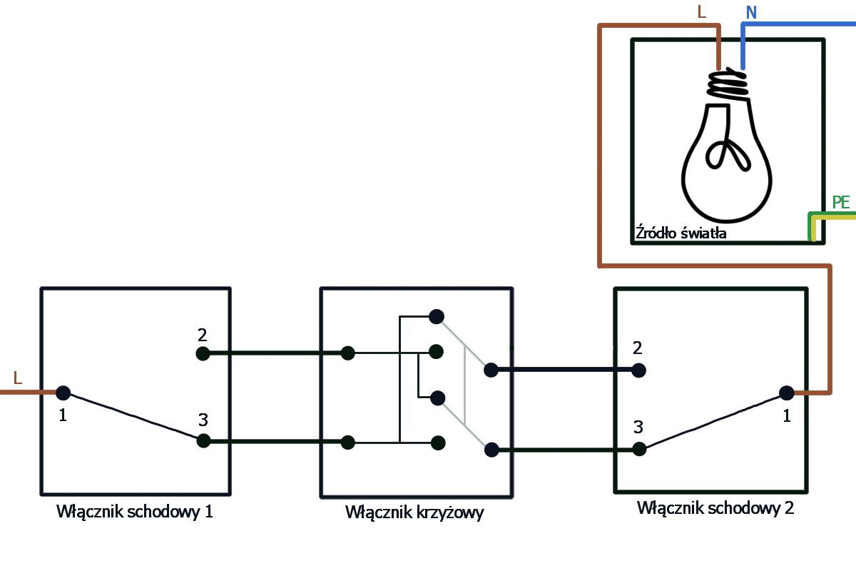 How to connect a three way light switch?